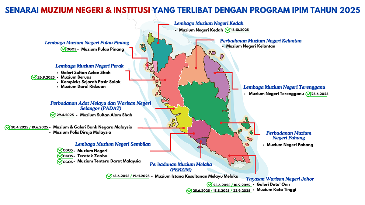 Kalendar Negeri